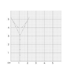 Колье SOKOLOV - Серебро 925, Фианит (арт. 94071075)