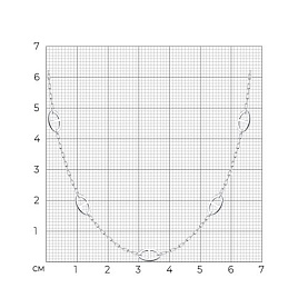 Колье SOKOLOV - Серебро 925 (арт. 94071396)