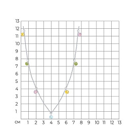 Колье SOKOLOV - Серебро 925, Аметист, Топаз, Хризолит, Цитрин (арт. 92070087)