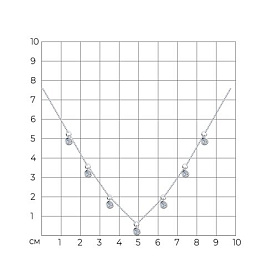 Колье SOKOLOV - Серебро 925, Фианит (арт. 94070351)