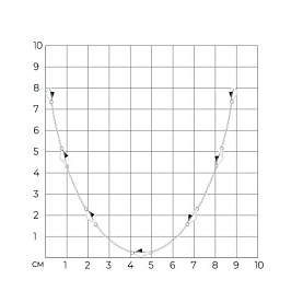 Колье SOKOLOV - Серебро 925 (арт. 94071398)