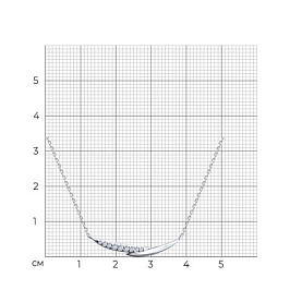 Колье Diamant - Серебро 925, Фианит (арт. 94-170-00521-1)