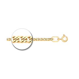 Цепочка SOKOLOV - Серебро 925 (арт. 988320302)