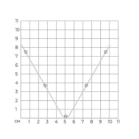 Колье SOKOLOV - Серебро 925, Фианит (арт. 94070543)